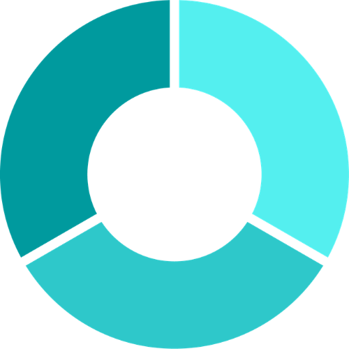 Công Ty TNHH DV Hifriendz