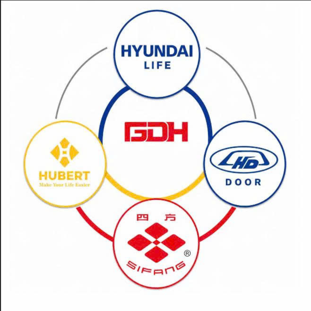 Công Ty TNHH Xuất Nhập Khẩu Thương Mại Và Dịch Vụ Gdh Group