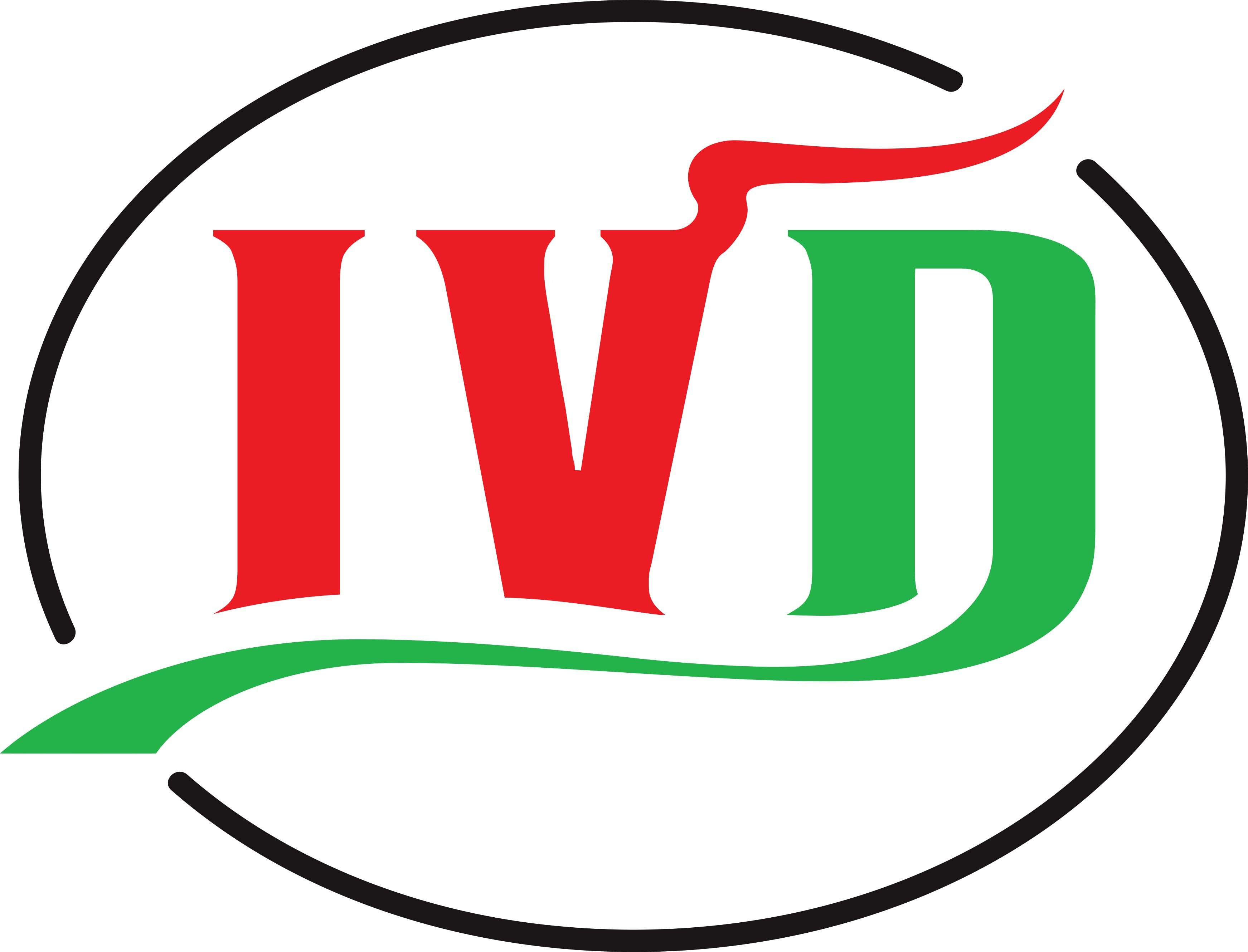 Công Ty TNHH Invaido