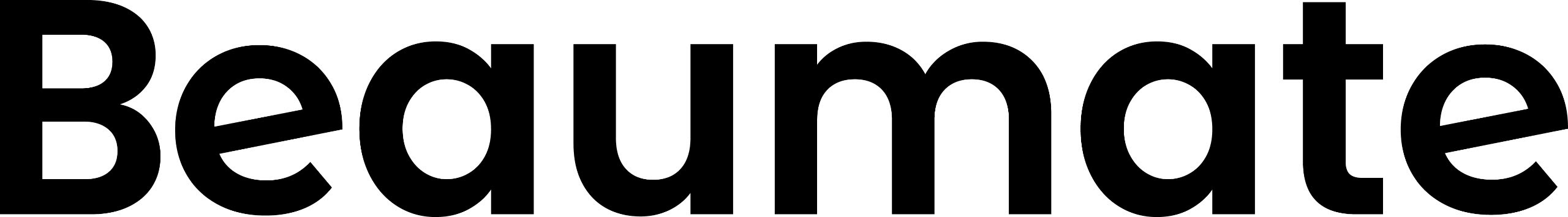 Công Ty Cổ Phần Beaumate