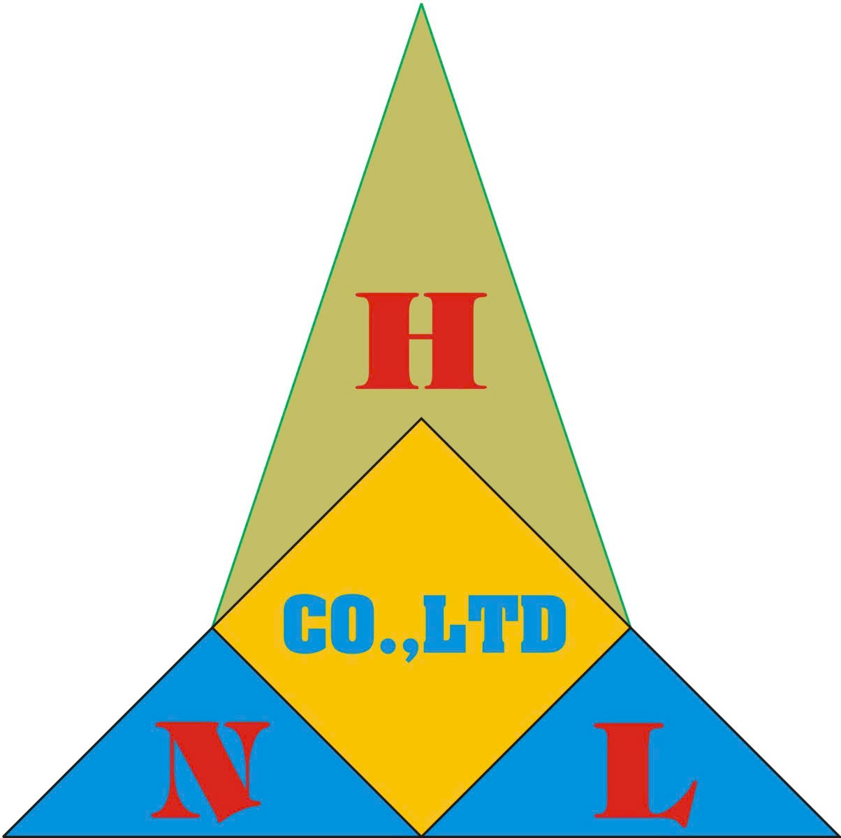 Công Ty TNHH Ngọc Hoàng Long