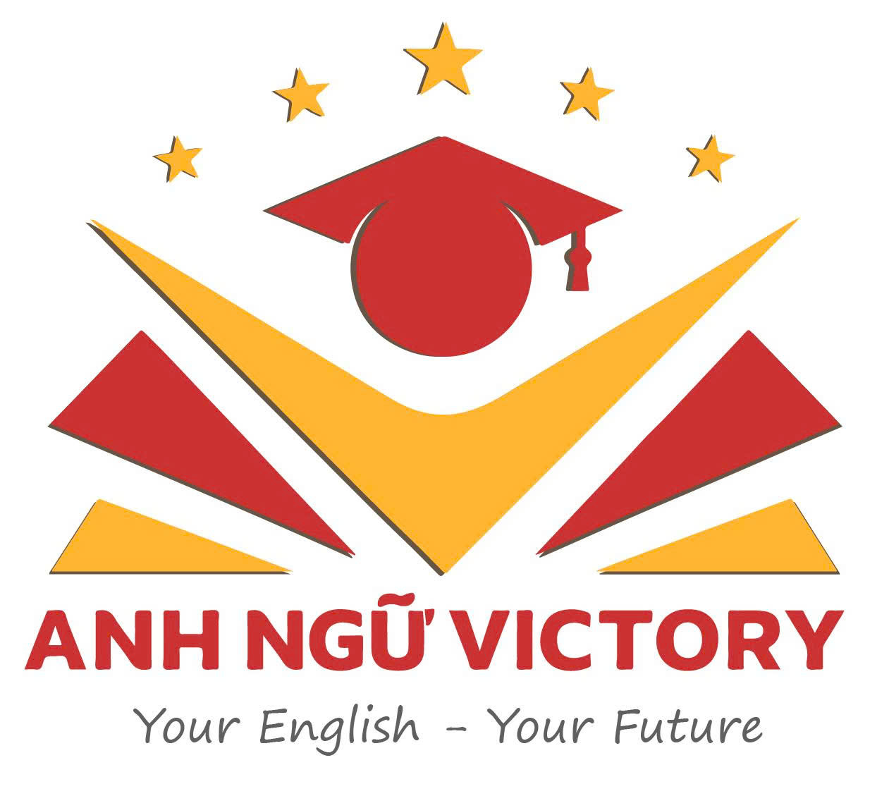 Công Ty TNHH Giáo Dục Anh Ngữ Victory