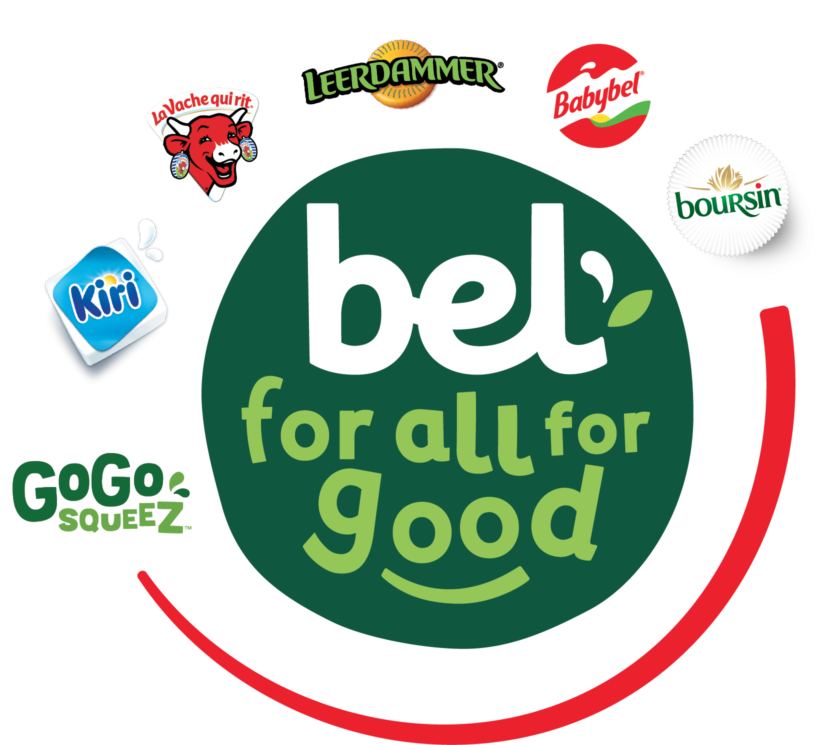 Công Ty TNHH Bel Việt Nam