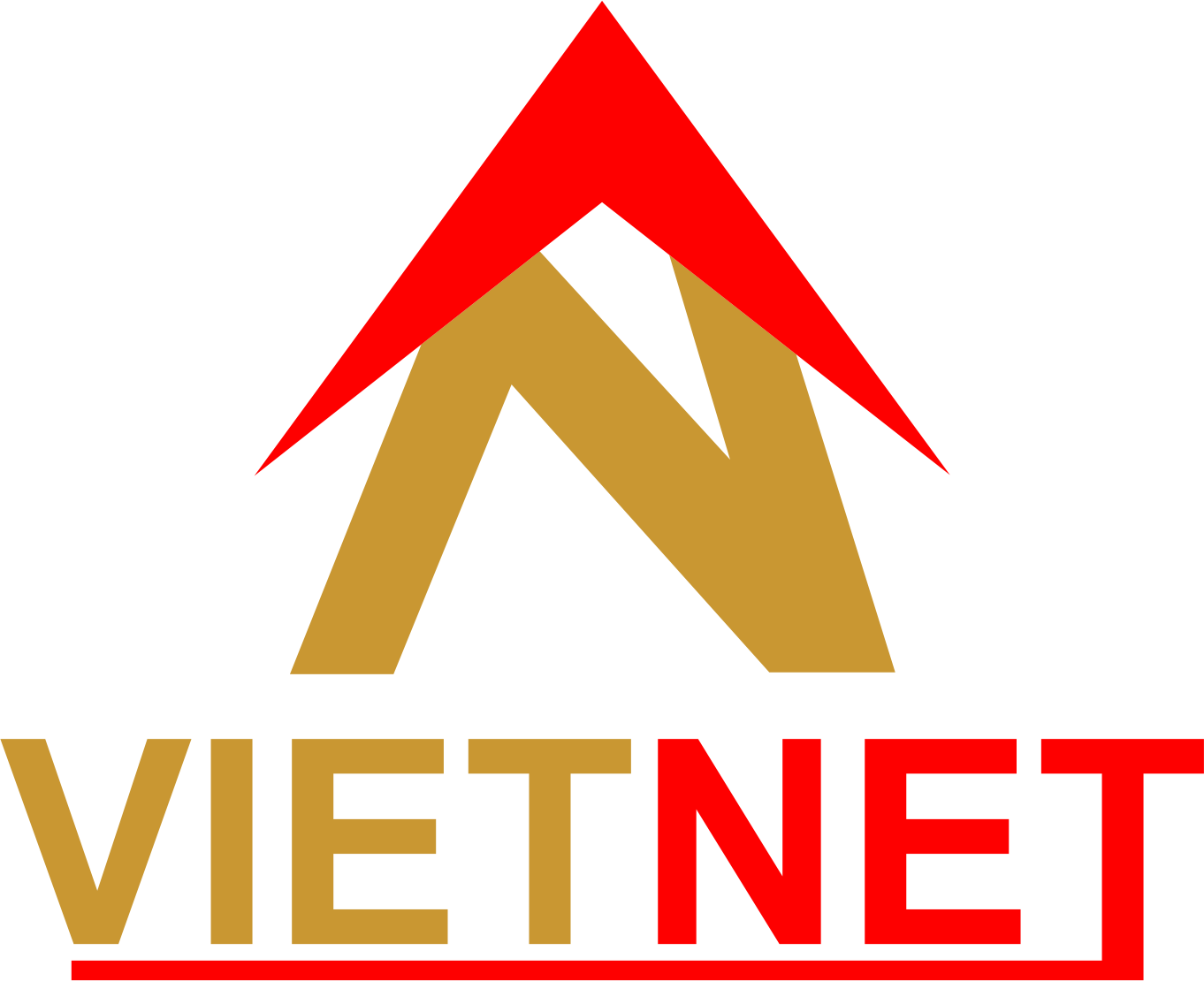 Công Ty TNHH Dịch Vụ Quảng Cáo Vietnet